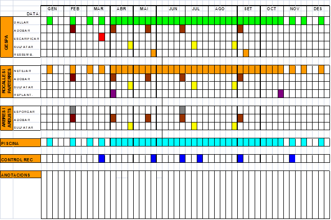 calendari de manteniments primera planta